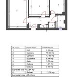 Dristor, Ramnicu Sarat 2camere